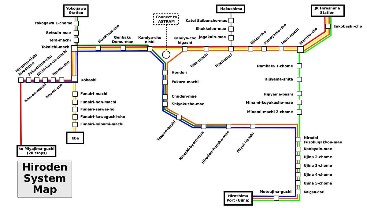 Harta de la hiroshima tren